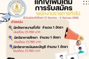 ประกาศ สนง.กศน.จ.นครพนม